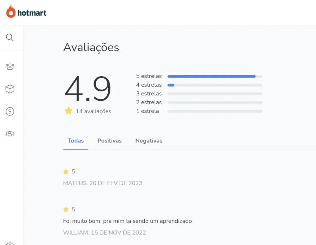 resultado da avaliação feita por alunos