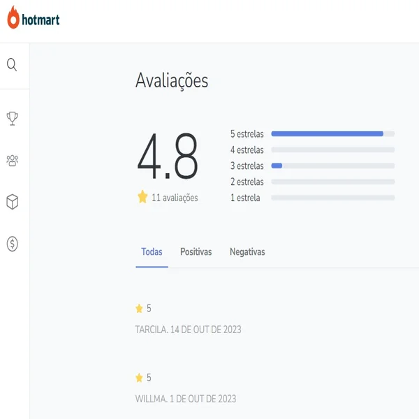 resultado da pesquisa de satisfação