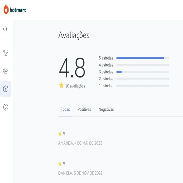resultado da pesquisa de satisfação