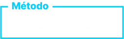 Método Gestor Produtivo 