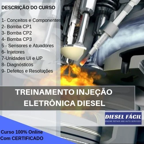 Curso Injeção Eletrônica Diesel Fs Treinamentos